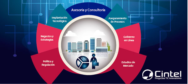 SLIDES-WEB-CINTEL-Consultoría-1